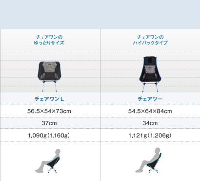 チェアの選び方｜Helinox（ヘリノックス）｜公式サイト by